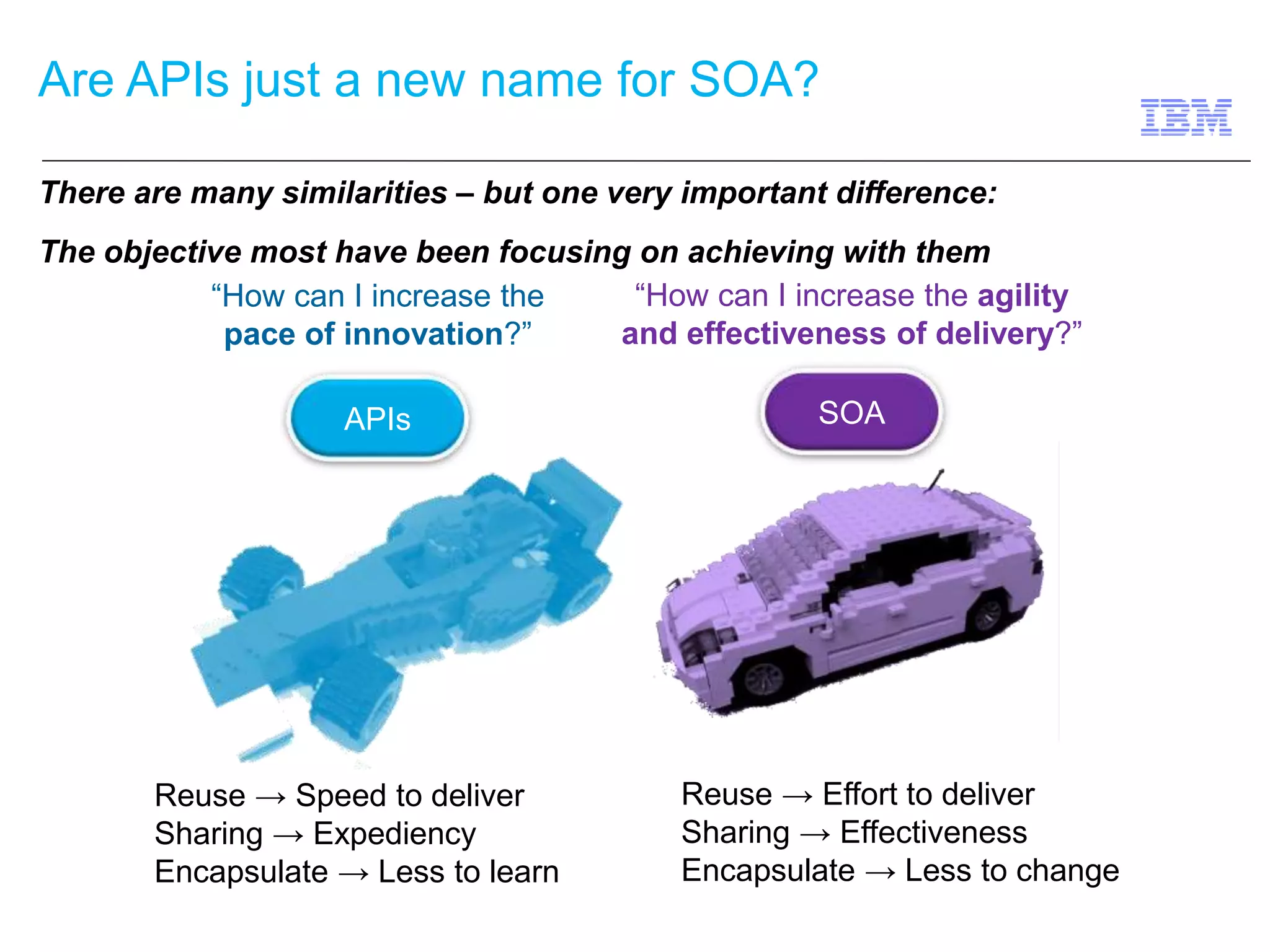 Are APIs just a new name for SOA? 
There are many similarities – but one very important difference: 
The objective most have been focusing on achieving with them 
“How can I increase the 
pace of innovation?” 
“How can I increase the agility 
and effectiveness of delivery?” 
APIs SOA 
Reuse → Speed to deliver 
Sharing → Expediency 
Encapsulate → Less to learn 
Reuse → Effort to deliver 
Sharing → Effectiveness 
Encapsulate → Less to change 
 