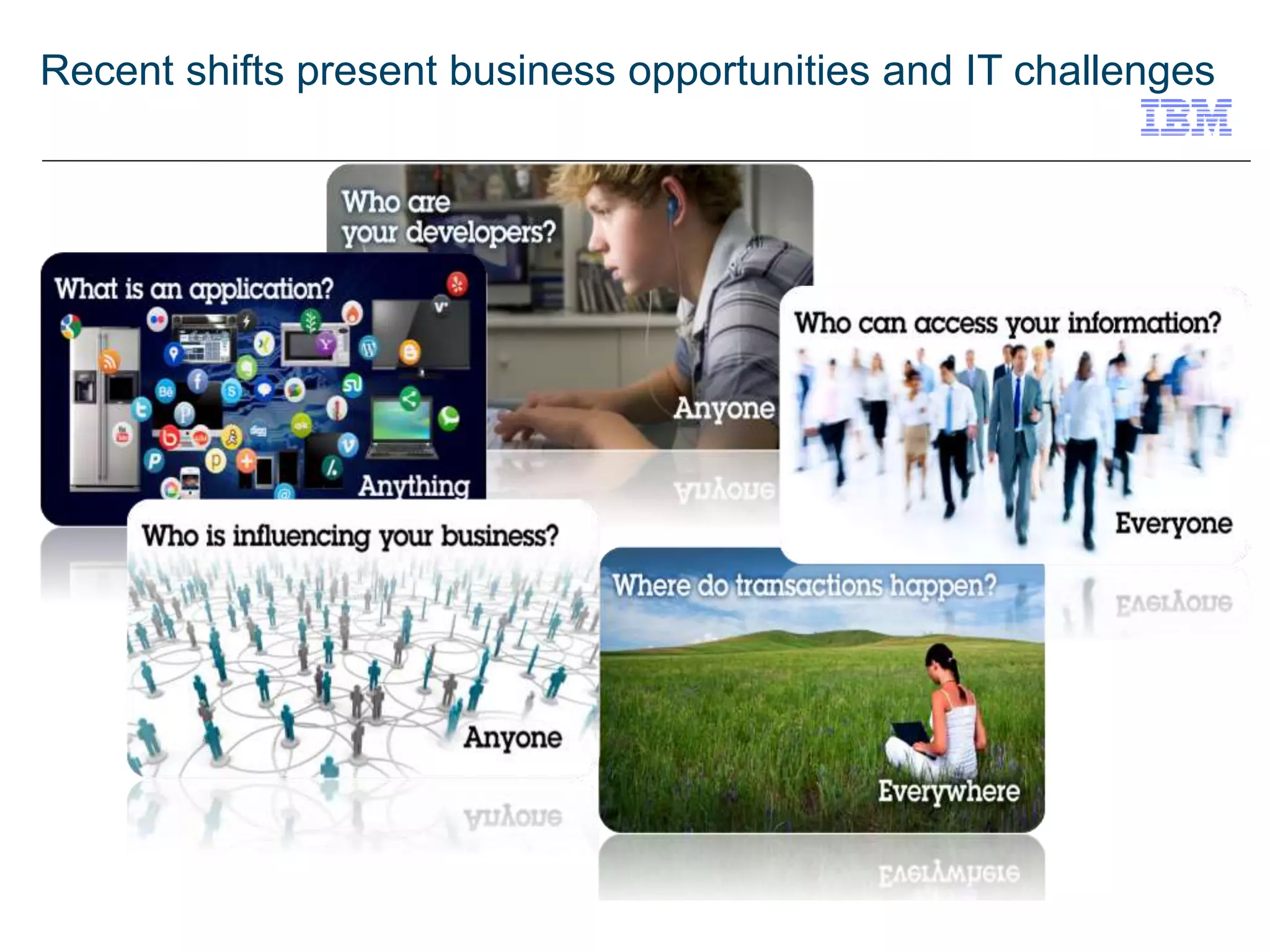 Recent shifts present business opportunities and IT challenges 
 