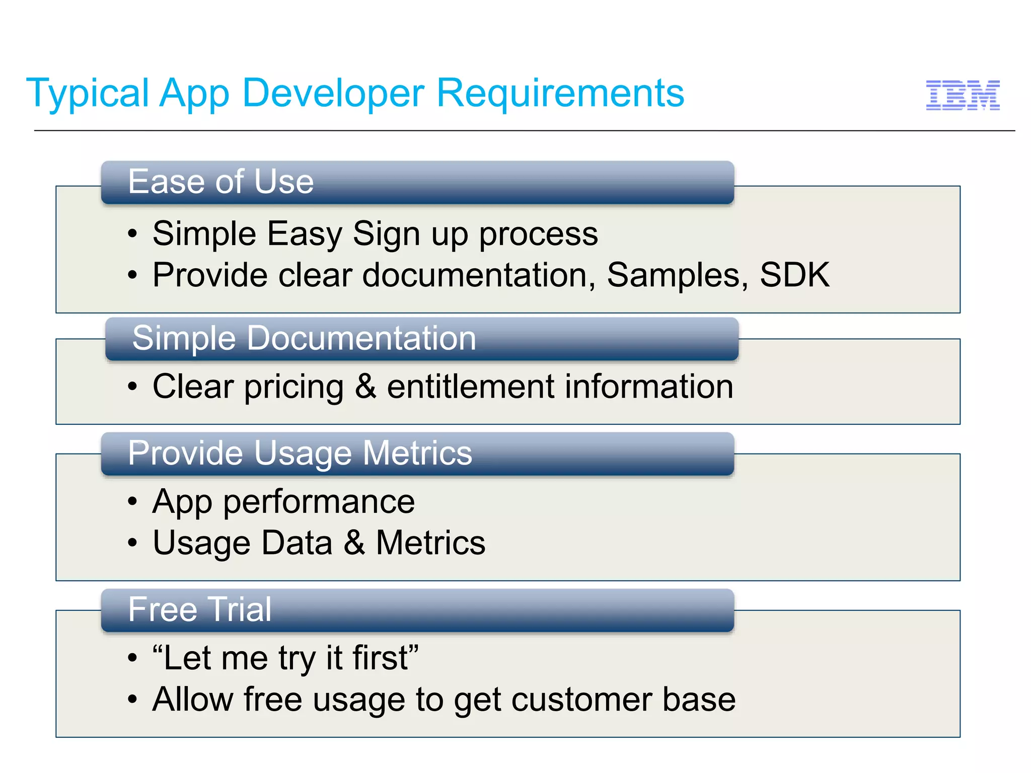 Typical App Developer Requirements 
Ease of Use 
• Simple Easy Sign up process 
• Provide clear documentation, Samples, SDK 
Simple Documentation 
• Clear pricing & entitlement information 
Provide Usage Metrics 
• App performance 
• Usage Data & Metrics 
Free Trial 
• “Let me try it first” 
• Allow free usage to get customer base 
 