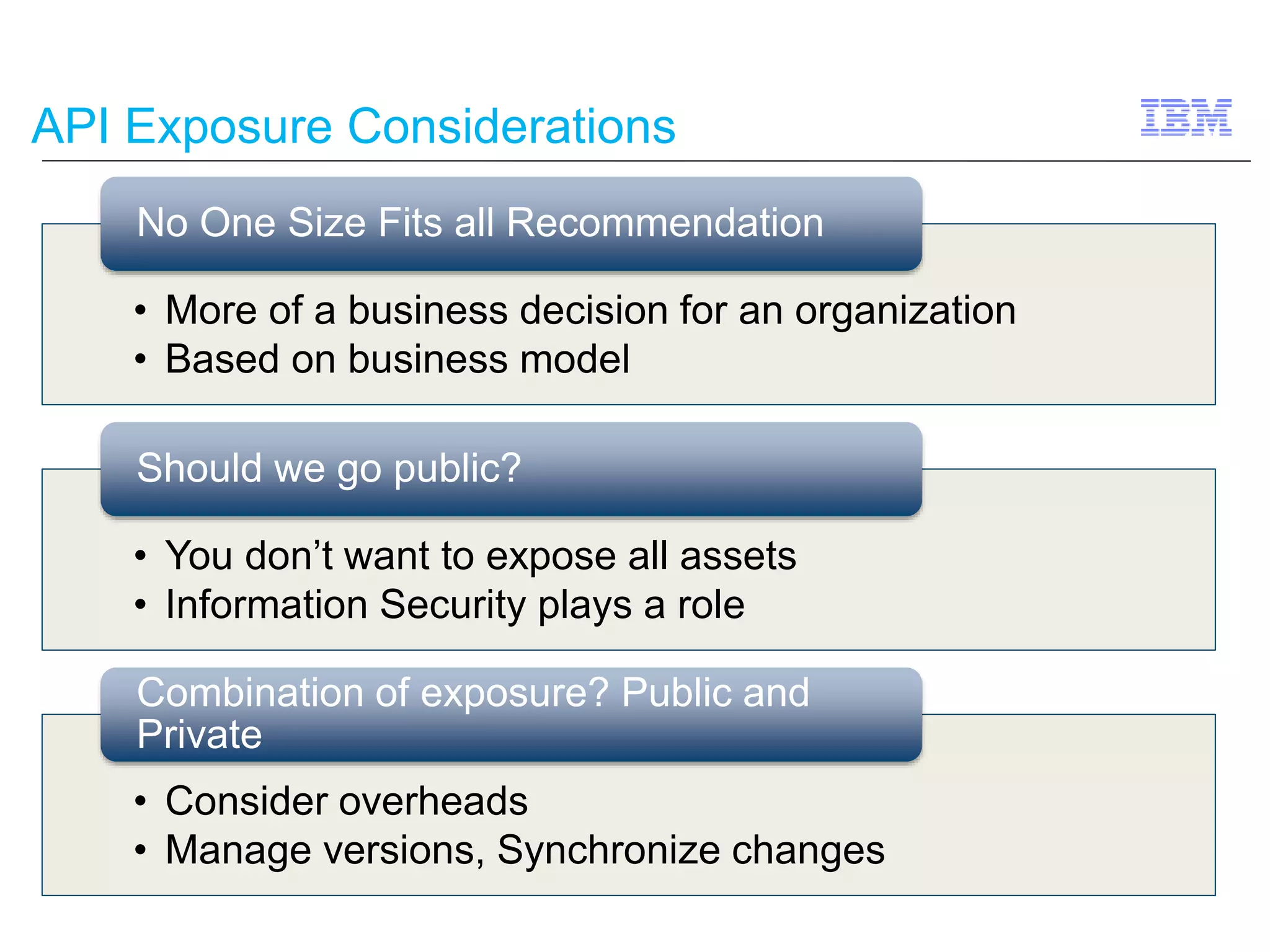 API Exposure Considerations 
No One Size Fits all Recommendation 
• More of a business decision for an organization 
• Based on business model 
Should we go public? 
• You don’t want to expose all assets 
• Information Security plays a role 
Combination of exposure? Public and 
Private 
• Consider overheads 
• Manage versions, Synchronize changes 
 