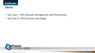 Demo
• Use Case 1: API Lifecycle Management and Provisioning
• Use Case 2: API Discovery and Usage

6 |

©2013 Software AG. All rights reserved.

 