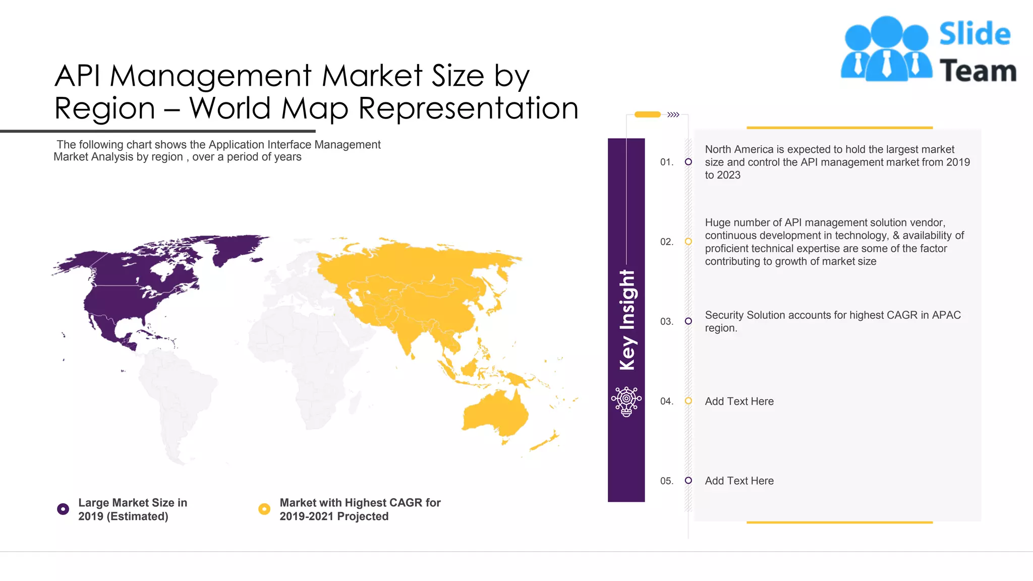 API Management Market Size by Region – World Map Representation The following chart shows the Application Interface Management Market Analysis by region , over a period of years Key Insight 01. North America is expected to hold the largest market size and control the API management market from 2019 to 2023 02. Huge number of API management solution vendor, continuous development in technology, & availability of proficient technical expertise are some of the factor contributing to growth of market size 03. Security Solution accounts for highest CAGR in APAC region. 05. Add Text Here 04. Add Text Here Large Market Size in 2019 (Estimated) Market with Highest CAGR for 2019-2021 Projected This slide is 100% editable. Adapt it to your needs and capture your audience's attention. 16 