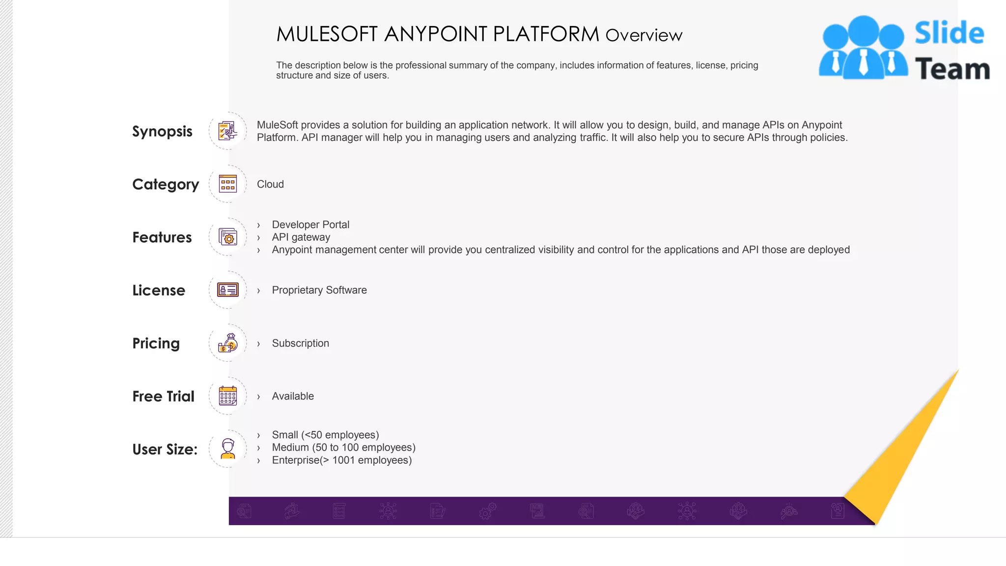 MULESOFT ANYPOINT PLATFORM Overview The description below is the professional summary of the company, includes information of features, license, pricing structure and size of users. Synopsis MuleSoft provides a solution for building an application network. It will allow you to design, build, and manage APIs on Anypoint Platform. API manager will help you in managing users and analyzing traffic. It will also help you to secure APIs through policies. Category Cloud Features › Developer Portal › API gateway › Anypoint management center will provide you centralized visibility and control for the applications and API those are deployed Pricing › Subscription User Size: › Small (<50 employees) › Medium (50 to 100 employees) › Enterprise(> 1001 employees) Free Trial › Available License › Proprietary Software This slide is 100% editable. Adapt it to your needs and capture your audience's attention. 29 