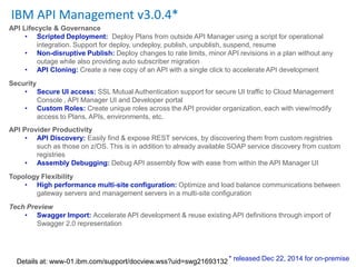IBM API Management v3.0.4*
API Lifecycle & Governance
• Scripted Deployment: Deploy Plans from outside API Manager using a script for operational
integration. Support for deploy, undeploy, publish, unpublish, suspend, resume
• Non-disruptive Publish: Deploy changes to rate limits, minor API revisions in a plan without any
outage while also providing auto subscriber migration
• API Cloning: Create a new copy of an API with a single click to accelerate API development
Security
• Secure UI access: SSL Mutual Authentication support for secure UI traffic to Cloud Management
Console , API Manager UI and Developer portal
• Custom Roles: Create unique roles across the API provider organization, each with view/modify
access to Plans, APIs, environments, etc.
API Provider Productivity
• API Discovery: Easily find & expose REST services, by discovering them from custom registries
such as those on z/OS. This is in addition to already available SOAP service discovery from custom
registries
• Assembly Debugging: Debug API assembly flow with ease from within the API Manager UI
Topology Flexibility
• High performance multi-site configuration: Optimize and load balance communications between
gateway servers and management servers in a multi-site configuration
Tech Preview
• Swagger Import: Accelerate API development & reuse existing API definitions through import of
Swagger 2.0 representation
* released Dec 22, 2014 for on-premiseDetails at: www-01.ibm.com/support/docview.wss?uid=swg21693132
 