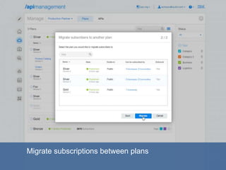 Migrate subscriptions between plans
 