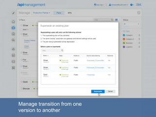 Manage transition from one
version to another
 