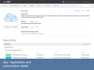 App registration and
subscription detail
 