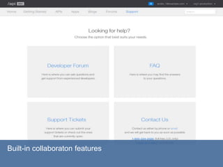 Built-in collaboraton features
 