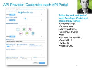 API Provider: Customize each API Portal
54
Tailor the look and feel of
each Developer Portal and
create many Portals
•Company Logo
•Browser icon
•Marketing Image
•Background Color
•Font
•Terms of Service URL
•Support Link
•Twitter ID
•Website URL
 