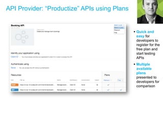 API Provider: “Productize” APIs using Plans
 Quick and
easy for
developers to
register for the
free plan and
start testing
APIs
 Multiple
available
plans
presented to
developers for
comparison
 