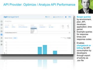 API Provider: Optimize / Analyze API Performance
• Scope queries
by environment,
plan, API,
developer,
application, time
period
• Example queries
for response
times and
response codes
• Enables
chargeback or
billing for API
consumption by
developers
through export
of activity as
.csv file
 