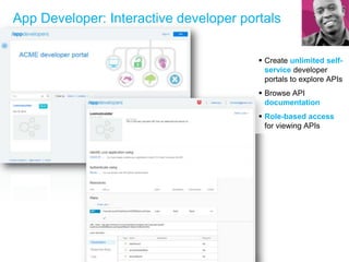 App Developer: Interactive developer portals
 Create unlimited self-
service developer
portals to explore APIs
 Browse API
documentation
 Role-based access
for viewing APIs
 