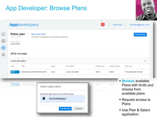 App Developer: Browse Plans
 Browse available
Plans with limits and
choose from
available plans
 Request access to
Plans
 Use Plan & Select
application
 