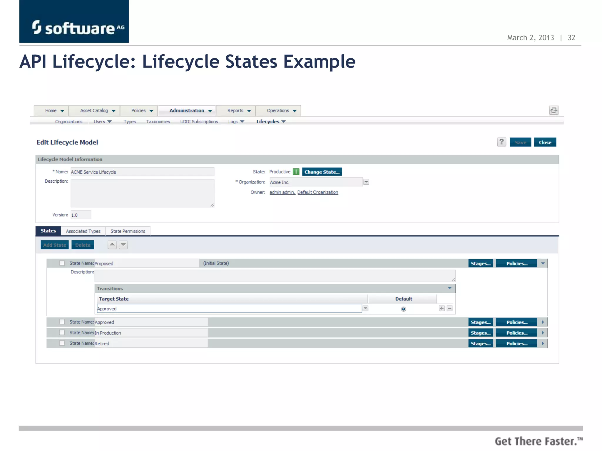 March 2, 2013 | 32


API Lifecycle: Lifecycle States Example
 