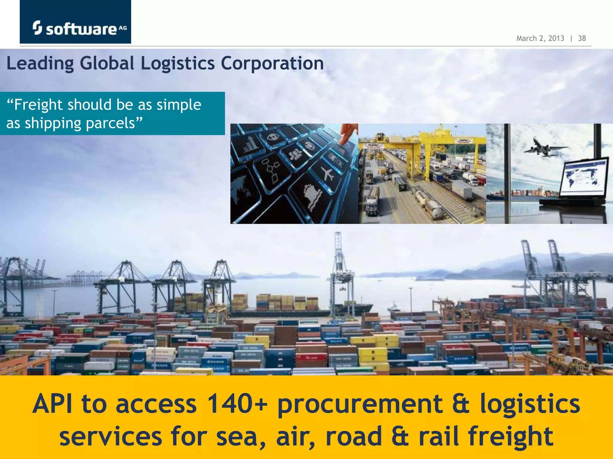 March 2, 2013 | 38


Leading Global Logistics Corporation

“Freight should be as simple
as shipping parcels”




   API to access 140+ procurement & logistics
     services for sea, air, road & rail freight
                                       3/2/2013   38
 