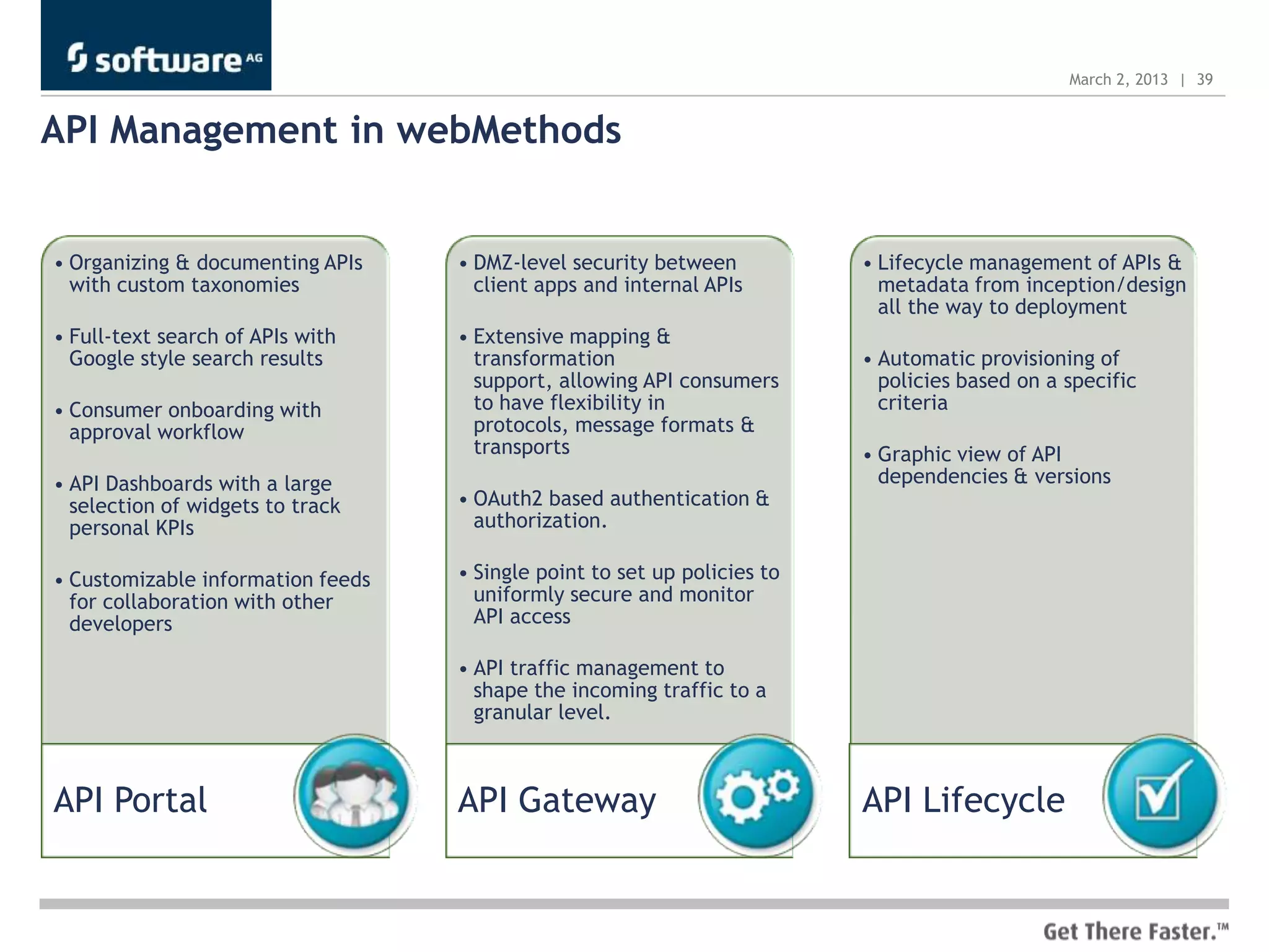 March 2, 2013 | 39


API Management in webMethods


• Organizing & documenting APIs    • DMZ-level security between           • Lifecycle management of APIs &
  with custom taxonomies             client apps and internal APIs          metadata from inception/design
                                                                            all the way to deployment
• Full-text search of APIs with    • Extensive mapping &
  Google style search results        transformation                       • Automatic provisioning of
                                     support, allowing API consumers        policies based on a specific
• Consumer onboarding with           to have flexibility in                 criteria
  approval workflow                  protocols, message formats &
                                     transports                           • Graphic view of API
• API Dashboards with a large                                               dependencies & versions
  selection of widgets to track    • OAuth2 based authentication &
  personal KPIs                      authorization.

• Customizable information feeds   • Single point to set up policies to
  for collaboration with other       uniformly secure and monitor
  developers                         API access

                                   • API traffic management to
                                     shape the incoming traffic to a
                                     granular level.



API Portal                         API Gateway                            API Lifecycle
 