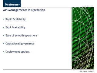 March 2, 2013 | 25


API Management: In Operation


• Rapid Scalability

• 24x7 Availability

• Ease of smooth operations

• Operational governance

• Deployment options
 