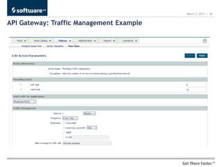 March 2, 2013 | 30


API Gateway: Traffic Management Example
 