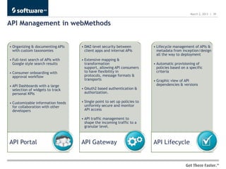 March 2, 2013 | 39


API Management in webMethods


• Organizing & documenting APIs    • DMZ-level security between           • Lifecycle management of APIs &
  with custom taxonomies             client apps and internal APIs          metadata from inception/design
                                                                            all the way to deployment
• Full-text search of APIs with    • Extensive mapping &
  Google style search results        transformation                       • Automatic provisioning of
                                     support, allowing API consumers        policies based on a specific
• Consumer onboarding with           to have flexibility in                 criteria
  approval workflow                  protocols, message formats &
                                     transports                           • Graphic view of API
• API Dashboards with a large                                               dependencies & versions
  selection of widgets to track    • OAuth2 based authentication &
  personal KPIs                      authorization.

• Customizable information feeds   • Single point to set up policies to
  for collaboration with other       uniformly secure and monitor
  developers                         API access

                                   • API traffic management to
                                     shape the incoming traffic to a
                                     granular level.



API Portal                         API Gateway                            API Lifecycle
 