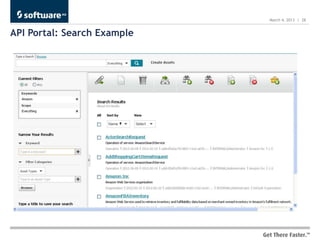 March 4, 2013 | 28


API Portal: Search Example
 