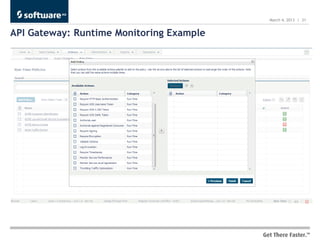 March 4, 2013 | 31


API Gateway: Runtime Monitoring Example
 