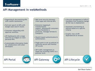 March 4, 2013 | 39


API Management in webMethods


• Organizing & documenting APIs    • DMZ-level security between           • Lifecycle management of APIs &
  with custom taxonomies             client apps and internal APIs          metadata from inception/design
                                                                            all the way to deployment
• Full-text search of APIs with    • Extensive mapping &
  Google style search results        transformation                       • Automatic provisioning of
                                     support, allowing API consumers        policies based on a specific
• Consumer onboarding with           to have flexibility in                 criteria
  approval workflow                  protocols, message formats &
                                     transports                           • Graphic view of API
• API Dashboards with a large                                               dependencies & versions
  selection of widgets to track    • OAuth2 based authentication &
  personal KPIs                      authorization.

• Customizable information feeds   • Single point to set up policies to
  for collaboration with other       uniformly secure and monitor
  developers                         API access

                                   • API traffic management to
                                     shape the incoming traffic to a
                                     granular level.



API Portal                         API Gateway                            API Lifecycle
 