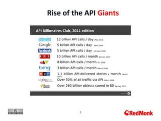 Rise of the API Giants




         3
 
