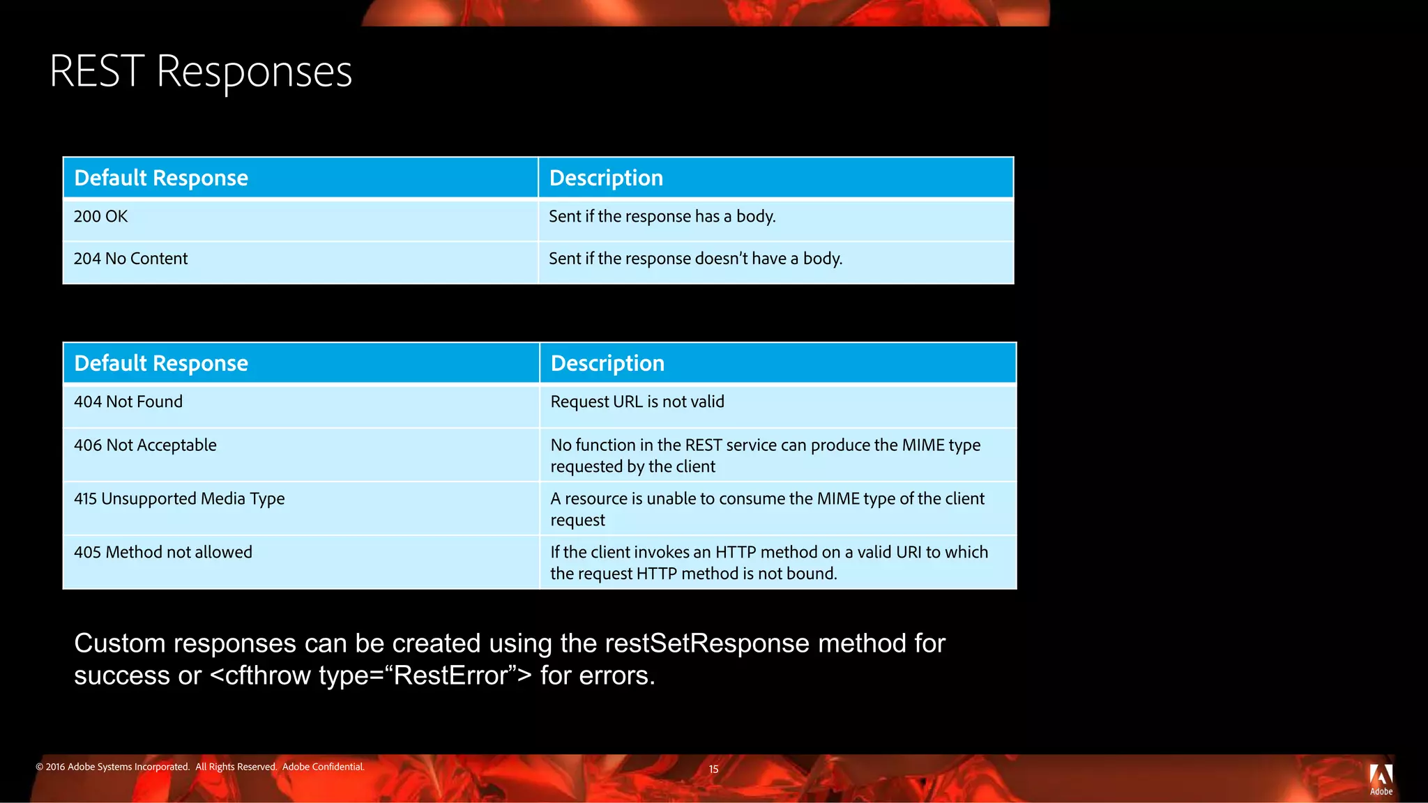 © 2016 Adobe Systems Incorporated. All Rights Reserved. Adobe Confidential.
REST Responses
15
Default Response Description
200 OK Sent if the response has a body.
204 No Content Sent if the response doesn’t have a body.
Default Response Description
404 Not Found Request URL is not valid
406 Not Acceptable No function in the REST service can produce the MIME type
requested by the client
415 Unsupported Media Type A resource is unable to consume the MIME type of the client
request
405 Method not allowed If the client invokes an HTTP method on a valid URI to which
the request HTTP method is not bound.
Custom responses can be created using the restSetResponse method for
success or <cfthrow type=“RestError”> for errors.
 