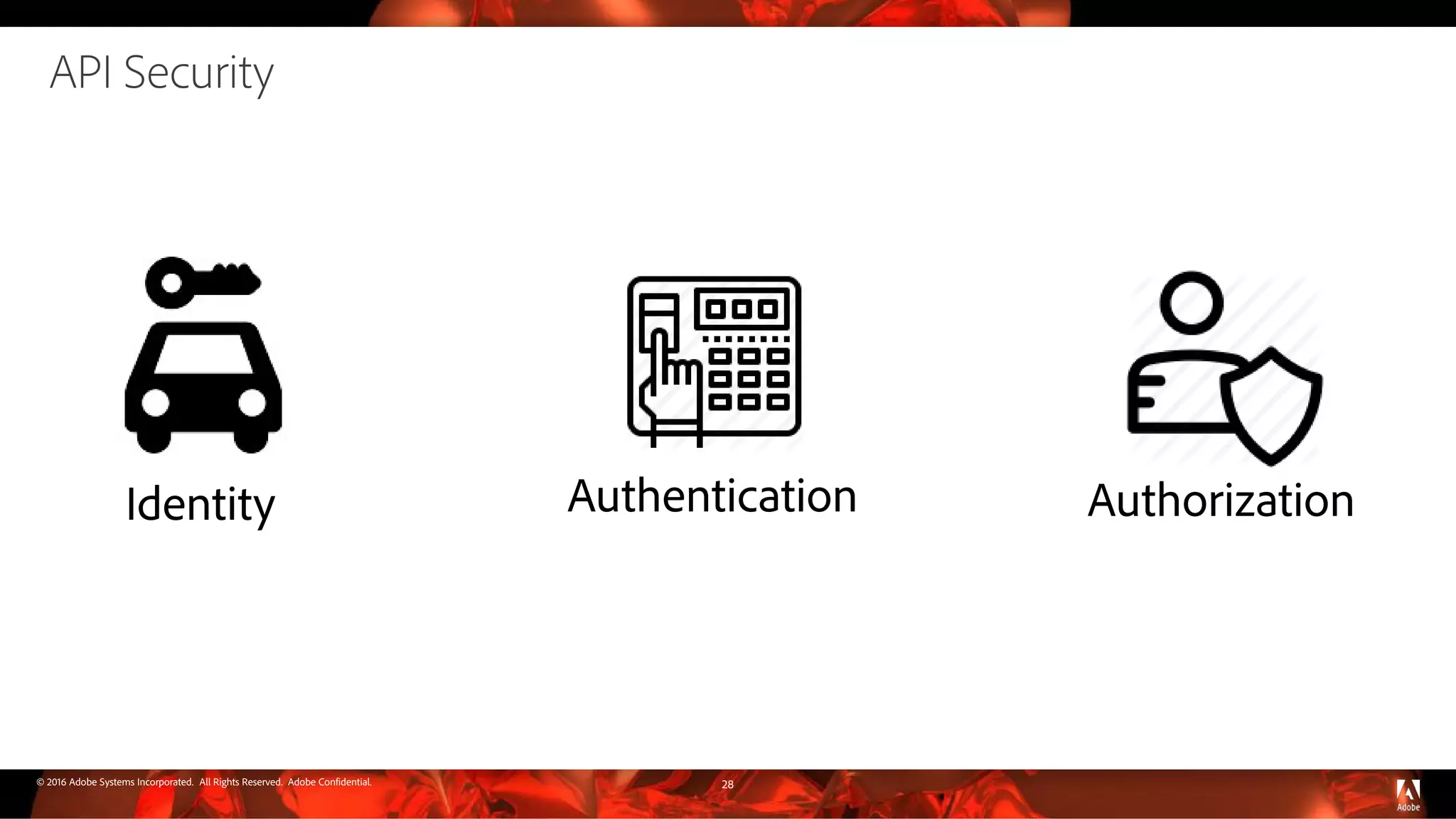 © 2016 Adobe Systems Incorporated. All Rights Reserved. Adobe Confidential.
API Security
28
Identity Authentication Authorization
 