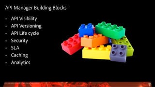 © 2016 Adobe Systems Incorporated. All Rights Reserved. Adobe Confidential.
API Manager Building Blocks
 API Visibility
 API Versioning
 API Life cycle
 Security
 SLA
 Caching
 Analytics
 