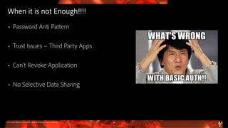 © 2016 Adobe Systems Incorporated. All Rights Reserved. Adobe Confidential.
When it is not Enough!!!!
 Password Anti Pattern
 Trust Issues – Third Party Apps
 Can’t Revoke Application
 No Selective Data Sharing
34
 