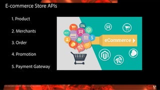 © 2016 Adobe Systems Incorporated. All Rights Reserved. Adobe Confidential.
E-commerce Store APIs
1. Product
2. Merchants
3. Order
4. Promotion
5. Payment Gateway
 
