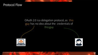 © 2016 Adobe Systems Incorporated. All Rights Reserved. Adobe Confidential.
OAuth 2.0 isa delegation protocol, as this
guy has no idea about the credentials of
this guy
Protocol Flow
 