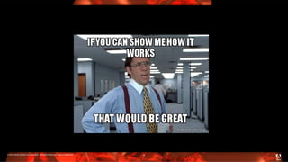 © 2016 Adobe Systems Incorporated. All Rights Reserved. Adobe Confidential. 55
 