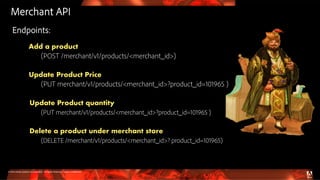 © 2016 Adobe Systems Incorporated. All Rights Reserved. Adobe Confidential.
Merchant API
Endpoints:
Add a product
(POST /merchant/v1/products/<merchant_id>)
Update Product Price
(PUT merchant/v1/products/<merchant_id>?product_id=101965 )
Update Product quantity
(PUT merchant/v1/products/<merchant_id>?product_id=101965 )
Delete a product under merchant store
(DELETE /merchant/v1/products/<merchant_id>? product_id=101965)
 