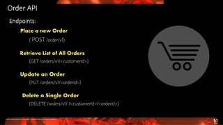 © 2016 Adobe Systems Incorporated. All Rights Reserved. Adobe Confidential.
Order API
Endpoints:
Place a new Order
( POST /order/v1)
Retrieve List of All Orders
(GET /orders/v1/<customerId>)
Update an Order
(PUT /orders/v1/<orderid>)
Delete a Single Order
(DELETE /orders/v1/ /<customerId>/<orderid>)
 