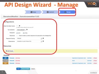 **
API Design Wizard - Manage
 