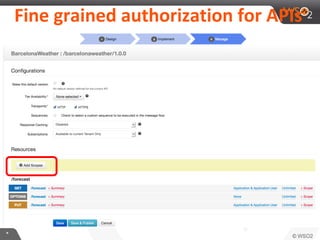 **
Fine grained authorization for APIs
 