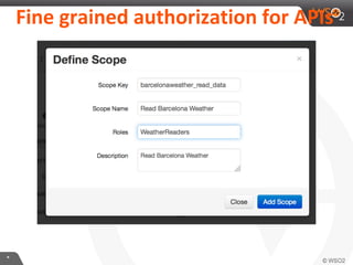 **
Fine grained authorization for APIs
 