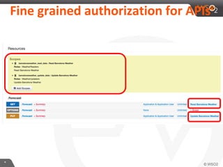 **
Fine grained authorization for APIs
 