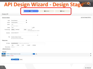 **
API Design Wizard - Design Stage
 