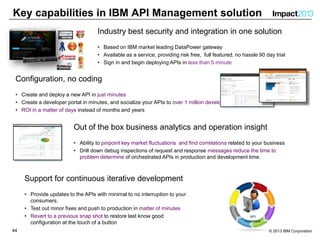 Introduction to IBM API Management | PPTX