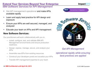 Introduction to IBM API Management | PPTX