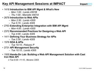 Introduction to IBM API Management | PPTX