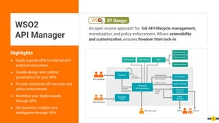 The Best of Both Worlds: Introducing WSO2 API Manager 4.0.0 | PDF