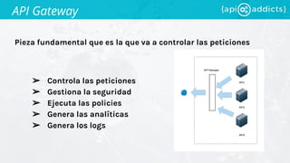 Pieza fundamental que es la que va a controlar las peticiones
API Gateway
➢ Controla las peticiones
➢ Gestiona la seguridad
➢ Ejecuta las policies
➢ Genera las analíticas
➢ Genera los logs
 