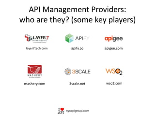 API Management Providers:
who are they? (some key players)
nycapigroup.com
layer7tech.com apify.co apigee.com
mashery.com 3scale.net wso2.com
 