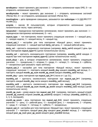 Использование API-функций системы Мотив 113
sendbysms – может принимать два значения: 1 – отправить напоминание через SMS; 0 – не
отправлять напоминание через SMS;
sendbymotiw – может принимать два значения: 1 – отправить напоминание системой
«Мотив 4U»; 0 – не отправлять напоминание системой «Мотив 4U»;
meetingtime – дата проведения совещания, указывается при noticetype = 3 (ДД.ММ.ГГГГ
ЧЧ:ММ:СС);
empids – массив ID пользователей, которым отправляется напоминание (целое
положительное число; через запятую);
isrepeated – периодически повторяемое напоминание; может принимать два значения: 1 –
периодически повторяемое напоминание; 0 – нет;
repeat_type – тип повторения; может принимать следующие значения: 1 – каждый день;
2 – каждую неделю; 3 – каждый месяц; 4 – каждый год;
repeat_opt_1 – настройки для типа повторения «Каждый день»; может принимать
следующие значения: 1 – каждый кратный daily_val день; 2 – каждый рабочий день;
daily_val – кратность ежедневного повторения (например, daily_val=2 каждый 2 день при
типе повторения repeat_type=1) (целое положительное число);
weekly_val – кратность еженедельного повторения (например, weekly_val=2 каждую 2
неделю при типе повторения repeat_type=2) (целое положительное число);
week_days – дни, в которые отправляется напоминание; может принимать следующие
значения: 1 – понедельник; 2 – вторник; 3 – среда; 4 – четверг; 5 – пятница; 6 – суббота;
7 – воскресенье (дни указывать через запятую);
repeat_opt_3 – настройки для типа повторения «Каждый месяц»; может принимать
следующие значения: 1 – повторять каждый month_day каждого monthly_val месяца; 2 –
повторять каждый month_sp_num month_sp_week каждого monthly_val2 месяца;
month_day – день повторения при repeat_opt_3=1 (число от 1 до 31);
monthly_val – кратность ежемесячного повторения при repeat_opt_3=1 (например,
повторять каждый month_day числа каждого monthly_val2 месяца);
monthly_val2 – кратность ежемесячного повторения при repeat_opt_3=2 (например,
повторять каждый month_sp_num month_sp_week каждого monthly_val2 месяца) (целое
положительное число);
month_sp_num – номер недели при repeat_opt_3=2 (например, повторять каждый второй
(month_sp_num=2) вторник (month_sp_week=2) каждого 3 месяца (monthly_val2=3)) (1,
2, 3, 4, последний);
month_sp_week – день повторения при repeat_opt_3=2; может принимать следующие
значения: -1 – день; -2 – рабочий день; -3 – выходной день; 1 – понедельник; 2 – вторник;
3 – среда; 4 – четверг; 5 – пятница; 6 – суббота; 7 – воскресенье;
repeat_opt_4 – настройки для типа повторения «Каждый год»; может принимать следующие
значения: 1 – повторять каждый year_day каждого year_month1 месяца; 2 – повторять
каждый year_sp_num year_sp_week каждого year_month2 месяца;
 
