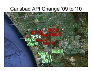 Carlsbad API Change ’09 to ‘10
 