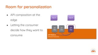 API Marketplaces - The Enterprise Version | PDF